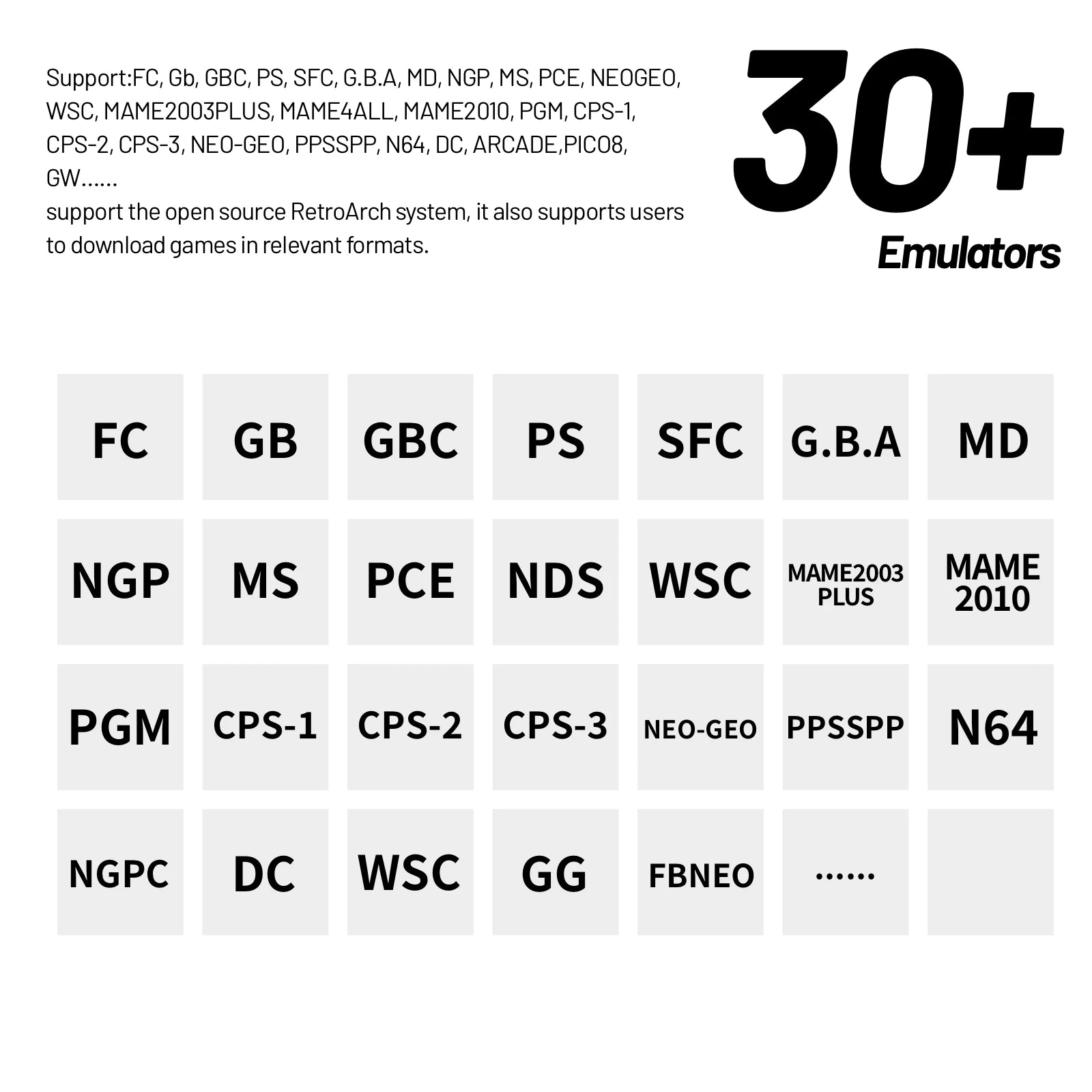 Console de jeu portable BOYHOM Trimui Smart Pro S TG5050 - Idéale pour N64/PSP, processeur octa-core 2,0 GHz, écran IPS 4,96 pouces, batterie 5000 mAh